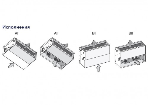 Канальный фанкойл Electrolux EFB-11