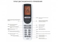Настенный кондиционер Tosot T24H-SJ